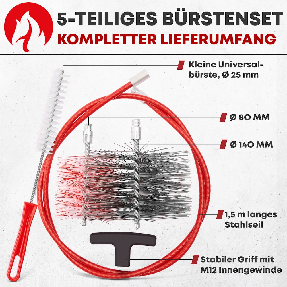 Kaminbesen Ofenrohrbürste Paket 5tlg