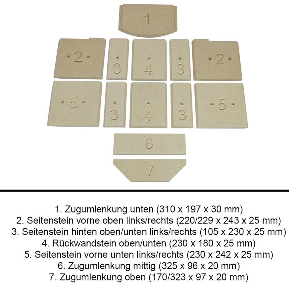 Fireplace Abmessungen Innenauskleidung